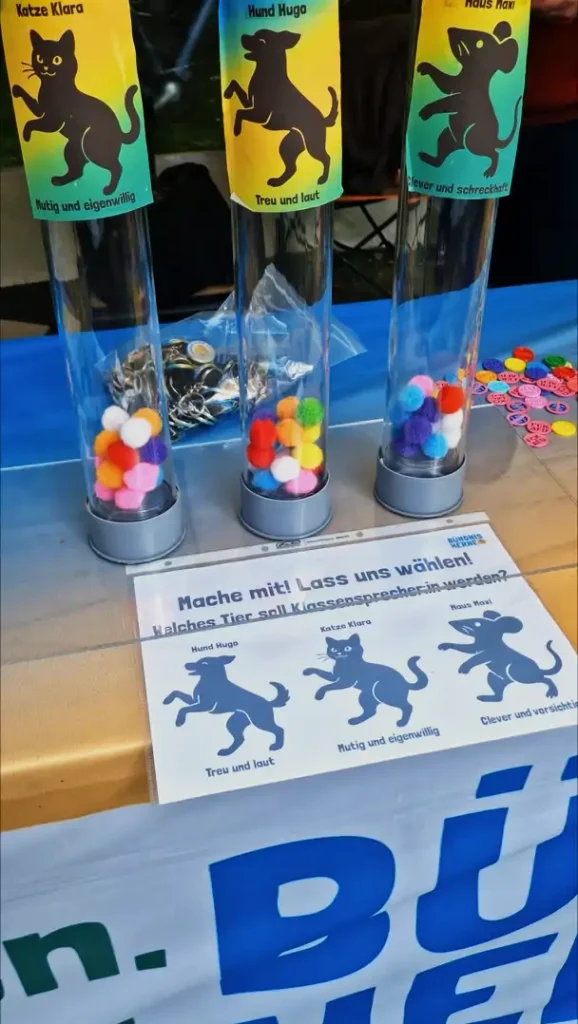 Die Wahl zur Klassensprecher:in der Tiere