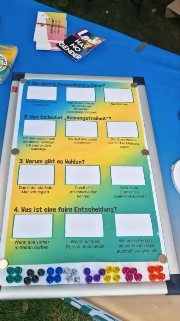Das Fragespiel rund um die Demokratie
